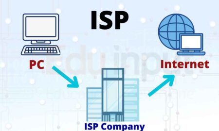 internet service provider